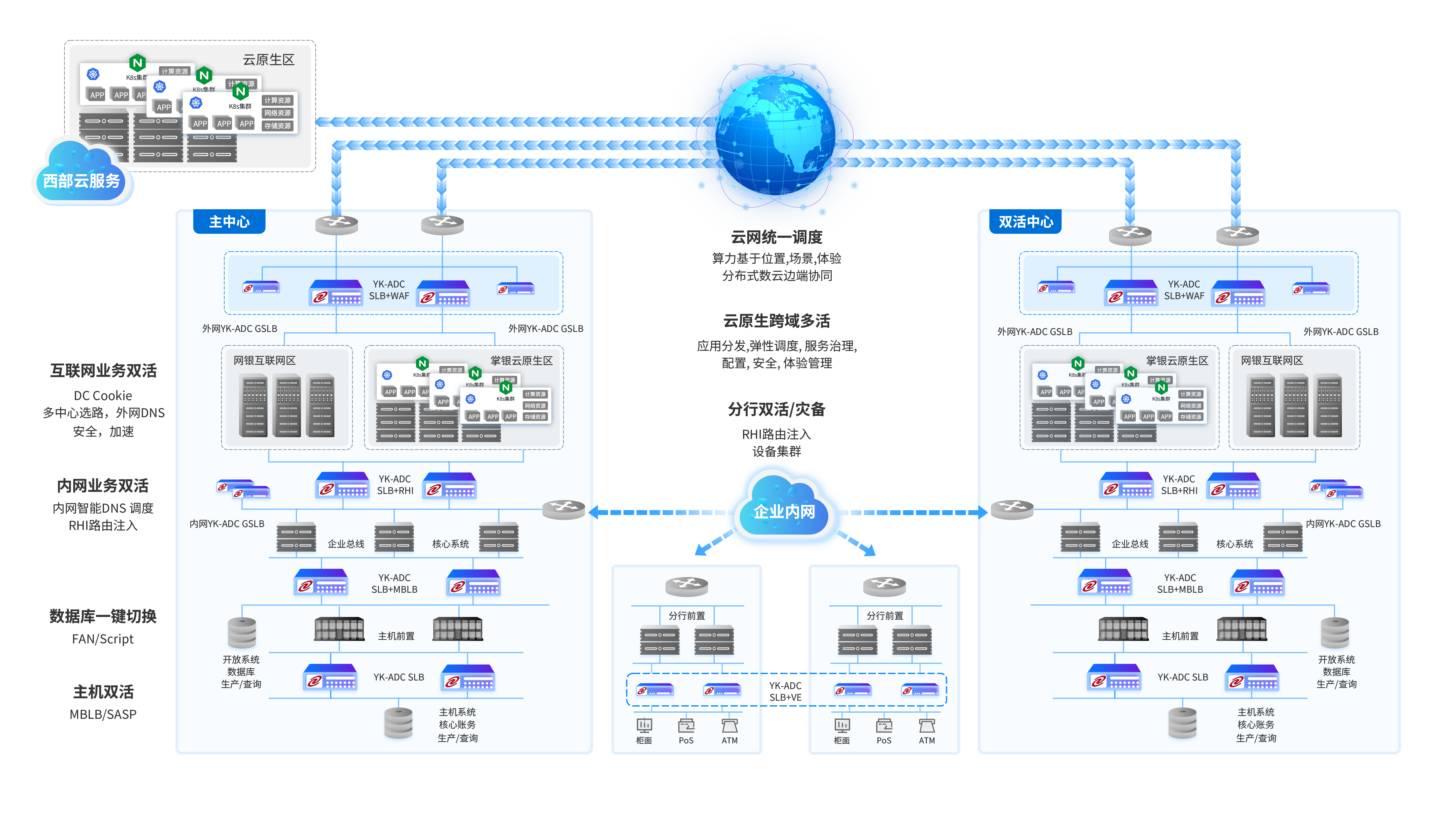 今年会jinnianhui通明湖